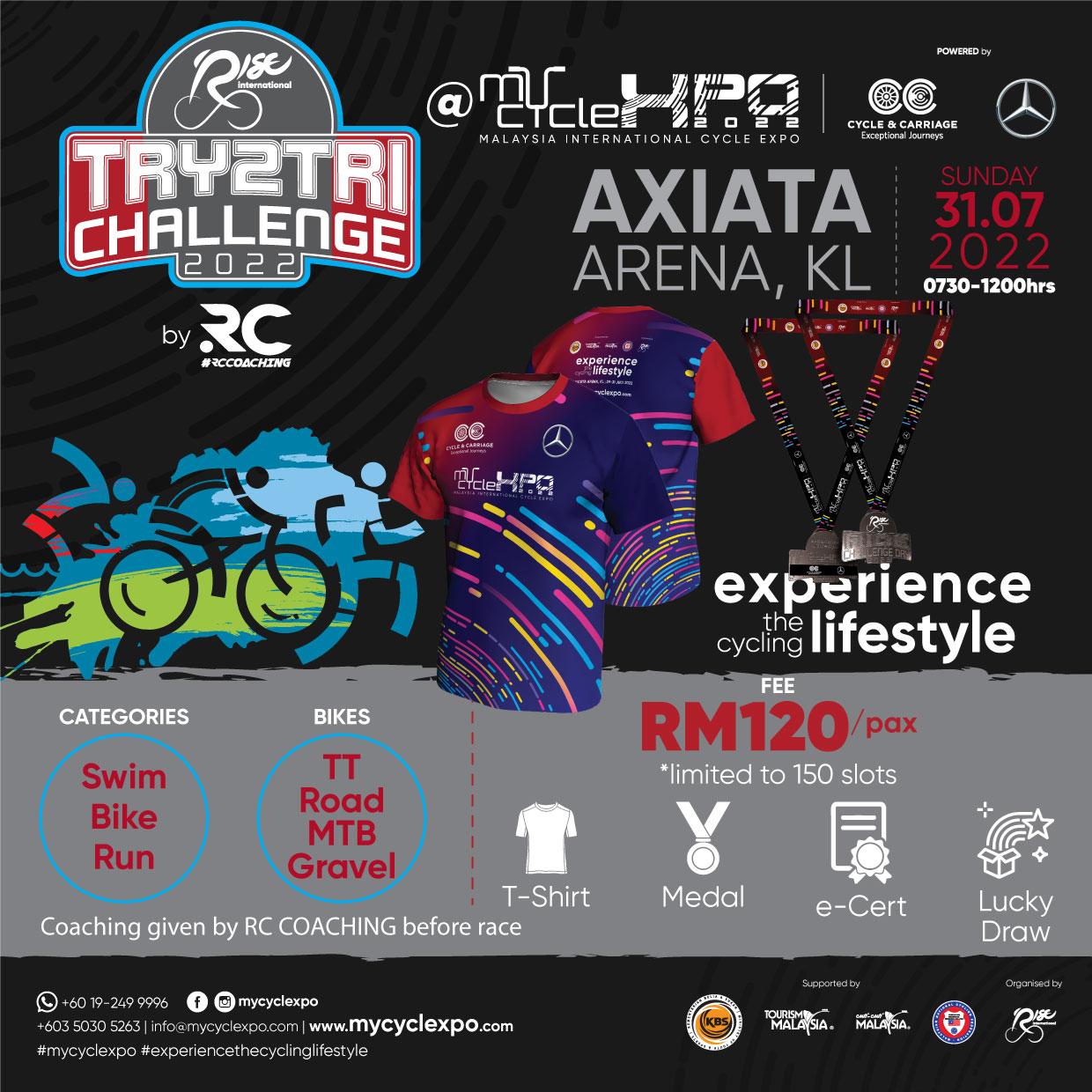 mycyclexpo-dot-com-event-poster-with-merz-logo-jersey-try2tri-challenge