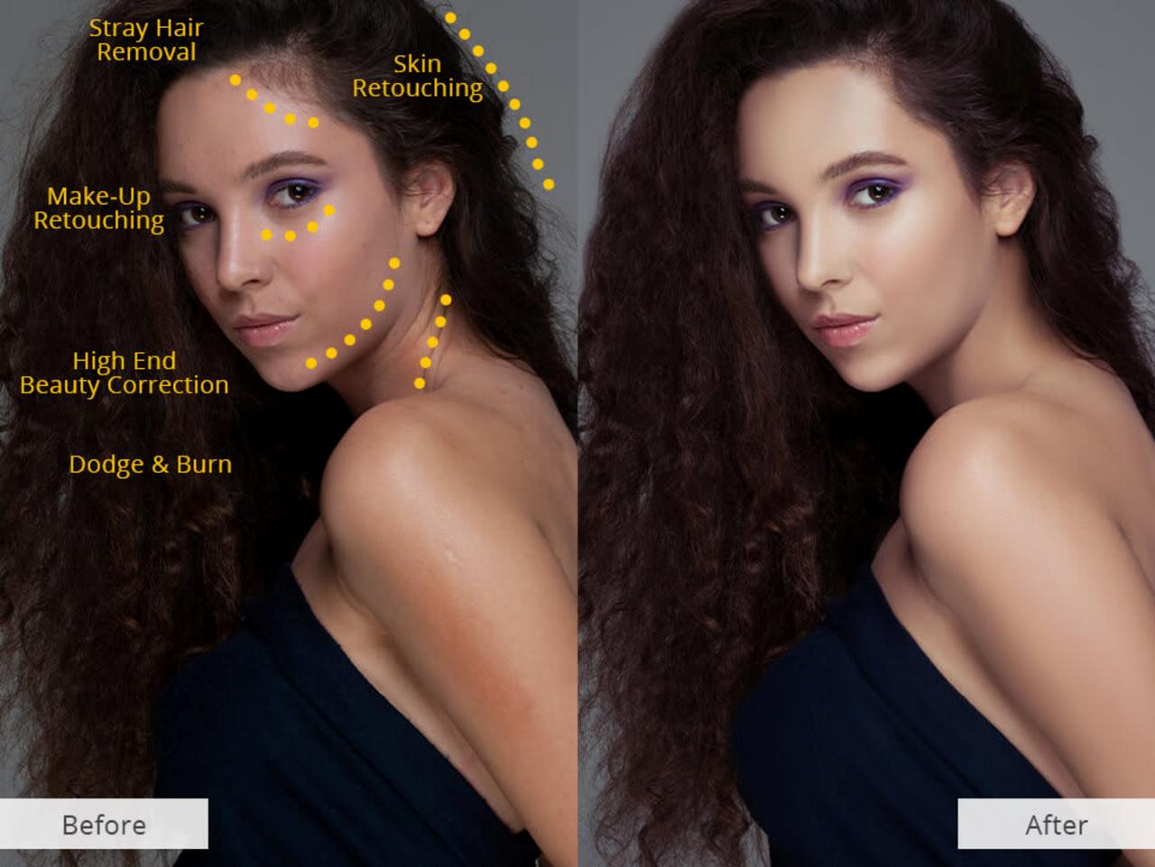 High-end Portrait Retouching